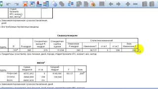 STAT 7 Регрессия SPSS