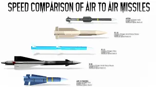 Speed Comparison of all Air-to-Air Missiles in the World