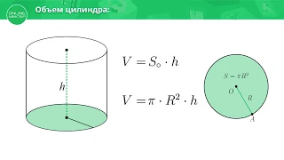 11 класс. Геометрия. Объем цилиндра. 14.04.2020