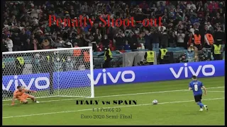 Italy vs Spain Pen(4-2) Euro 2020 Semi-Final | Italia vs Espana Penalties | UEFA EURO 2020