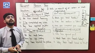 Present Perfect Tense