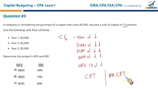 R32 - Capital Budgeting MCQs