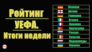 Таблица коэффициентов УЕФА. Итоги недели. Лига Чемпионов + Лига Европы.