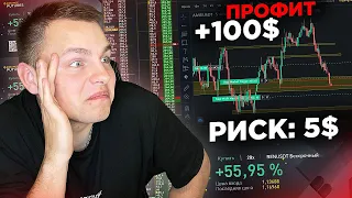 Делаю 1000$ Со 100$! День 2! Торговля От Плотностей На Фьючерсах Бинанс! Теханализ, Трейдинг, Крипта