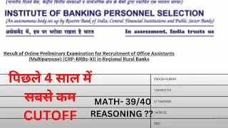 IBPS RRB CLERK 2022 PRE SCORECARD