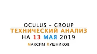 Технический обзор рынка Форекс на 13.05.2019 от Максима Лушникова