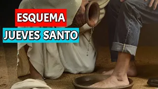 Esquema de Cantos Jueves Santo / Lavatorio de Pies / Semana Santa 2024