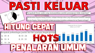 TRIK MUDAH MENGERJAKAN SOAL PENALARAN UMUM | TPS UTBK 2021 | PENALARAN UMUM BAGIAN GRAFIK DAN TABEL