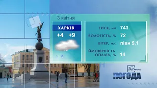 Погода на 3 квітня 2021