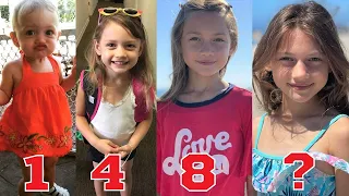 Maya Le Clark 🔥 TRANSFORMATION | From 1 to 11 Years Old 2022