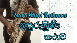 How to play Saxophone for begginers/Amarapem Lathawe/Milan Music/Saxophone /Saxophone notes