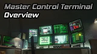 GTA Online: Master Control Terminal Overview (Buy/Sell Stock, Manage Businesses from 1 Location)