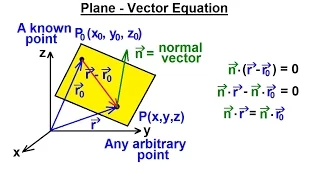 Calculus 3: Integration - Equations of Lines & Planes (9 of 27) Plane - Vector Equation