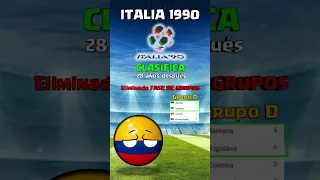 Colombia en los mundiales COUNTRYBALL 1930-2022