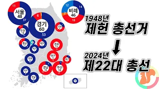 그래프로 보는 역대 국회의원 선거 (1948년 제헌 ~ 2024년 제22대)