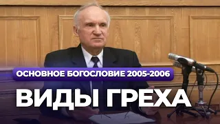 Виды греха (МДА, 2006.03.13) — Осипов А.И.