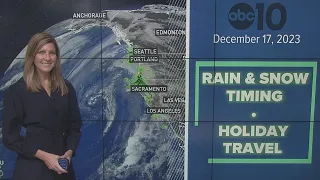 Tracking atmospheric river storms, heavy rain in California | CA Water & Weather