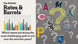 The A's Are Headed to Sacramento, Toughest Places to Win & Changeup Deep Dive