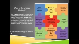 Jigsaw Method Of Teaching
