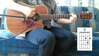 Oasis  - Some Might Say. (Acoustic Guitar Cover w/ Tabs).