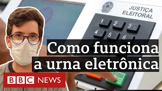 Entenda como funciona a votação eletrônica no Brasil