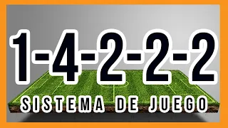 SISTEMA DE JUEGO 1-4-2-2-2 | Descubre el sistema que brilla