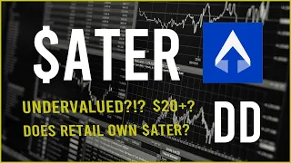 $ATER Stock Due Diligence & Technical analysis  -  Price prediction (update)