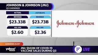 Johnson & Johnson CFO talks earnings, vaccines
