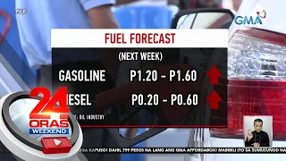 24 Oras Weekend Part 2: Price hike, GMA Gala 2023, nawawalang PDL, atbp.