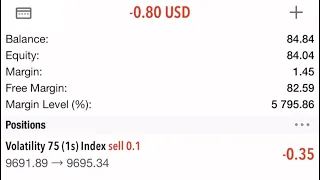 I turned $84 to $2.212,00 using B.O.R strategy