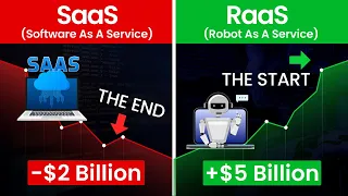 Robots As A Service (RaaS): A Technology Trend Every Business Must Consider #raas #robottechnology