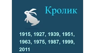 Год кота, кролика, гороскоп составленный психологом Натальей Кучеренко.