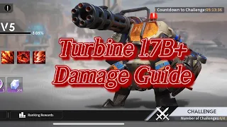 Turbine strategy guide