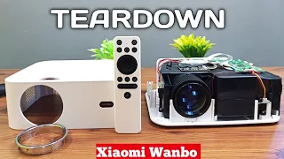 Teardown Of Wanbo X1 Projector