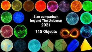 Size comparison beyond The Universe 2021
