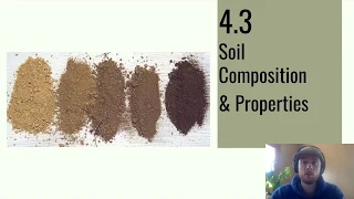 APES Video Notes 4.3 - Soil Properties