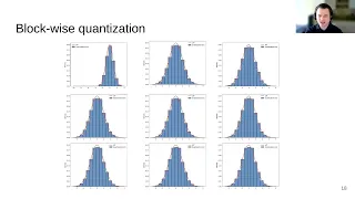 8-bit Methods for Efficient Deep Learning -- Tim Dettmers (University of Washington)