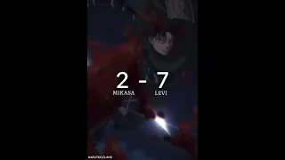 Mikasa vs Levi