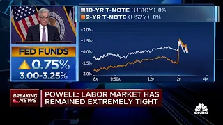 Restricted funds rate level expected to stay for some time, says Fed Chair Powell