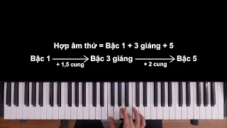 [Piano] Học thuộc hợp âm trên piano chỉ trong 30 phút!!