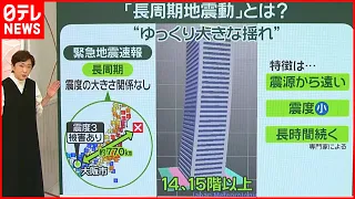 【長周期地震動】“緊急地震速報”に追加へ…高層ビルに注意  取るべき「3つの行動」