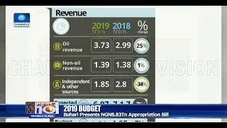 2019 Budget: Nigerians Express Concerns Of Key Assumptions Pt.3 22/12/18 |News@10|