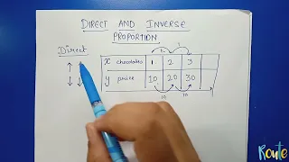 Direct and Inverse proportion ll Introduction ll Class 8 ll Chapter 13