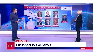 ΝΔ - Σύριζα: Στη μάχη του σταυρού | Βραδινό δελτίο | 05/12/2022