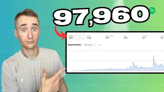 How to Get 100k Spotify Streams as a Brand New Artist