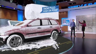 What You Need To Do Before You Drive After A Snowstorm