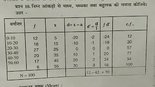 BA part 3 2019-22 economics honours paper-Vll subjective question answer, माध्य माध्यक बहुलक