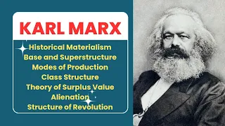 Karl Marx | Historical & Dialectical Materialism | Class Struggle | Surplus Value & Alienation