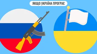 Якщо Україна програє