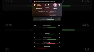 Union Berlin vs Bayern Munchen | 1-5 | Round 30 | Bundesliga | Germany